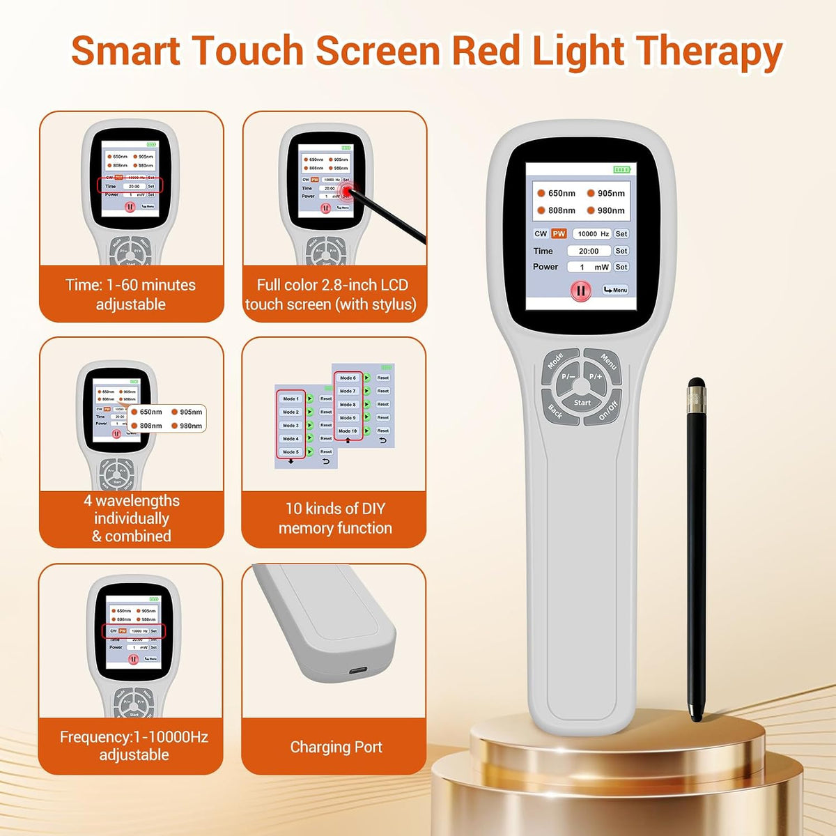 Cold Laser Therapy Device for Dogs Veterinary Laser Therapy for Horses Cats