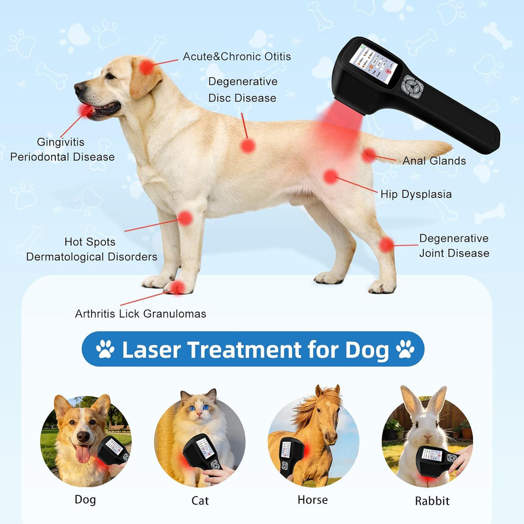 Cold Laser Therapy Device for Dogs, with 4 Wavelengths and Touch Screen
