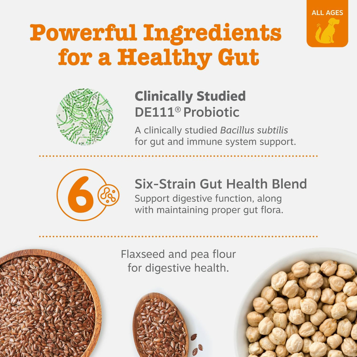 Zesty Paws Probiotics for Dogs - Gut Health Soft Chews, Pumpkin, 90 Ct