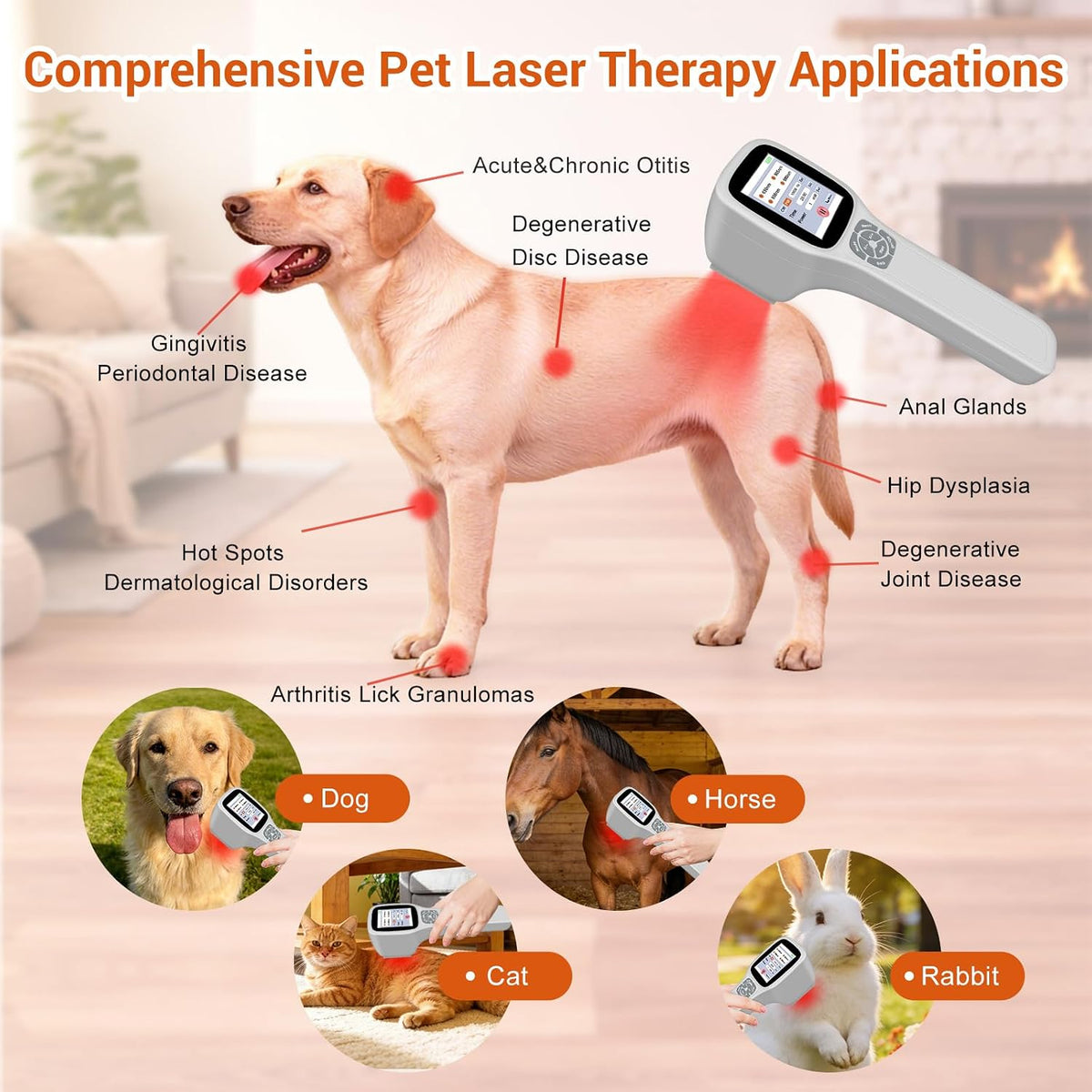 Cold Laser Therapy Device for Dogs Veterinary Laser Therapy for Horses Cats