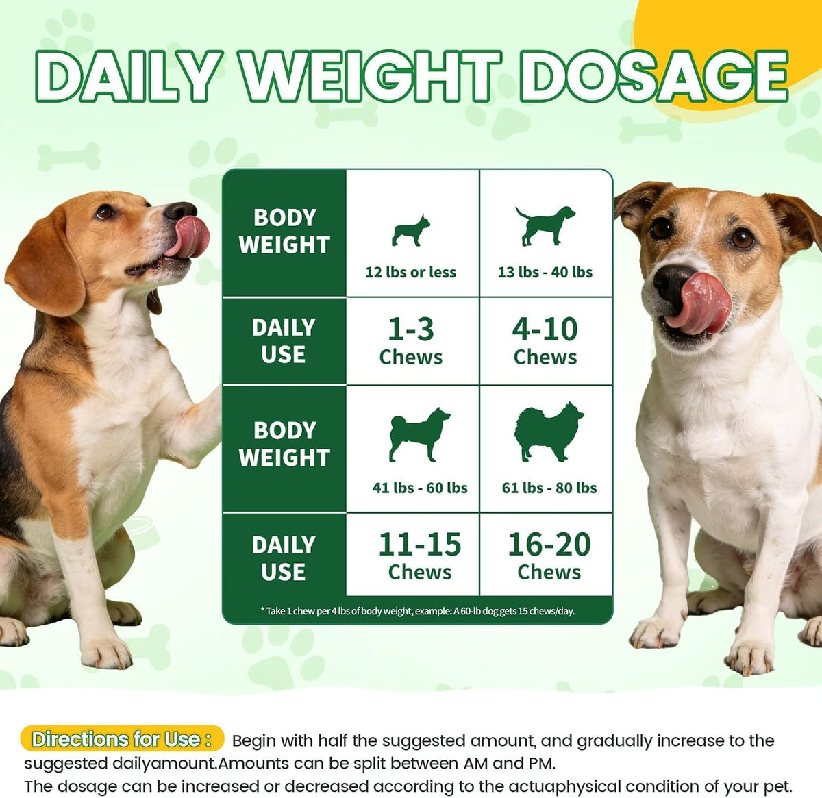 Flea and Tick Prevention for Dogs, 500 Tasty Chicken Flavor Soft Chews