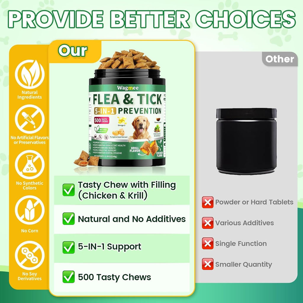 Flea and Tick Prevention for Dogs, 500 Tasty Chicken Flavor Soft Chews