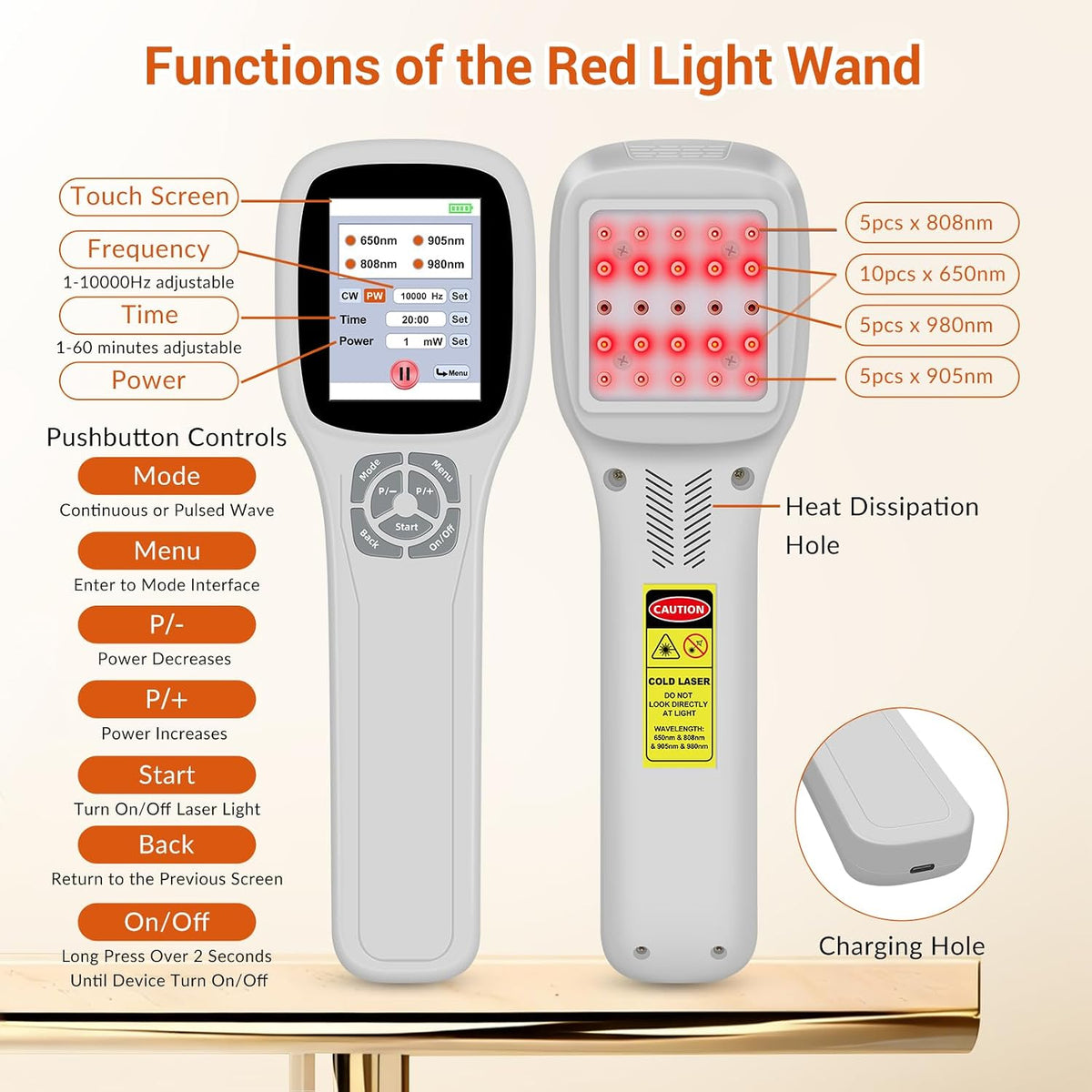 Cold Laser Therapy Device for Dogs Veterinary Laser Therapy for Horses Cats