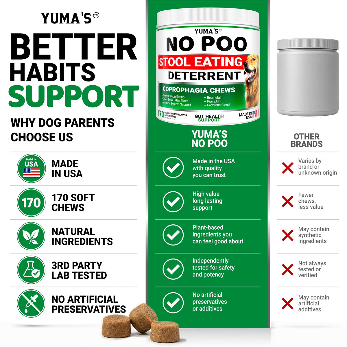 Dog Allergy Relief Chews - 240 Immune Treats, Dog Itching Skin Relief Pills