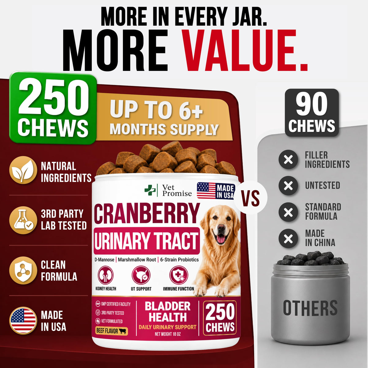 Dog Allergy Relief Chews - Skin Health & Anti-Itch Supplement with Omega-3