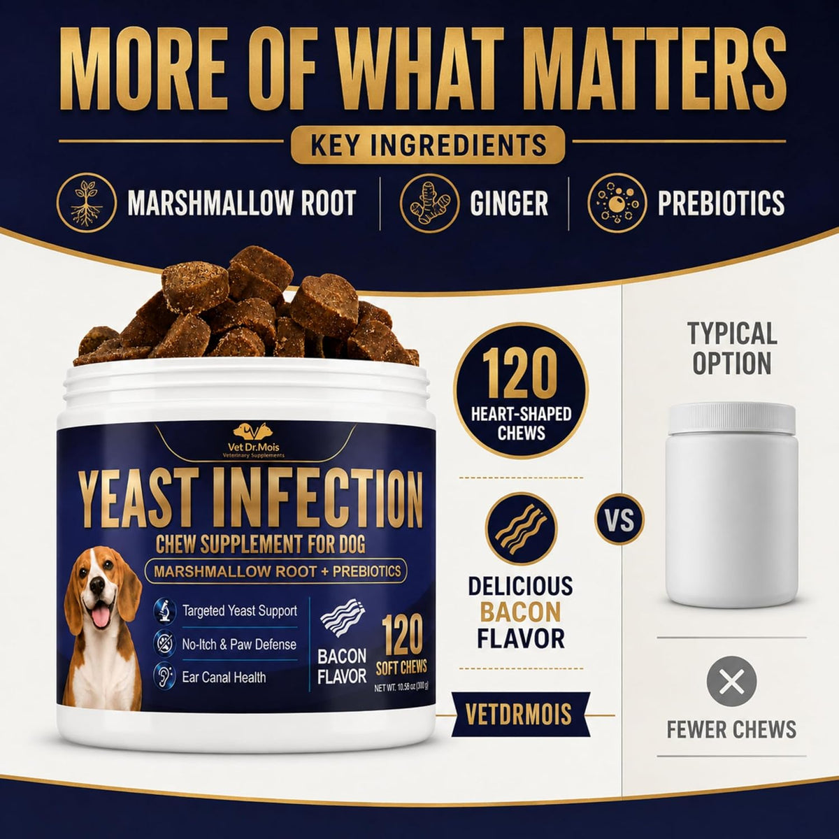 Yeast Infection Treatment for Dogs – Anti Yeast Supplement for Itchy Skin, Itchy Ears, Paw Licking & Odor – Probiotic + Herbal Blend for Gut Balance – Bacon Flavored Dog Chews, 150 Soft Chews