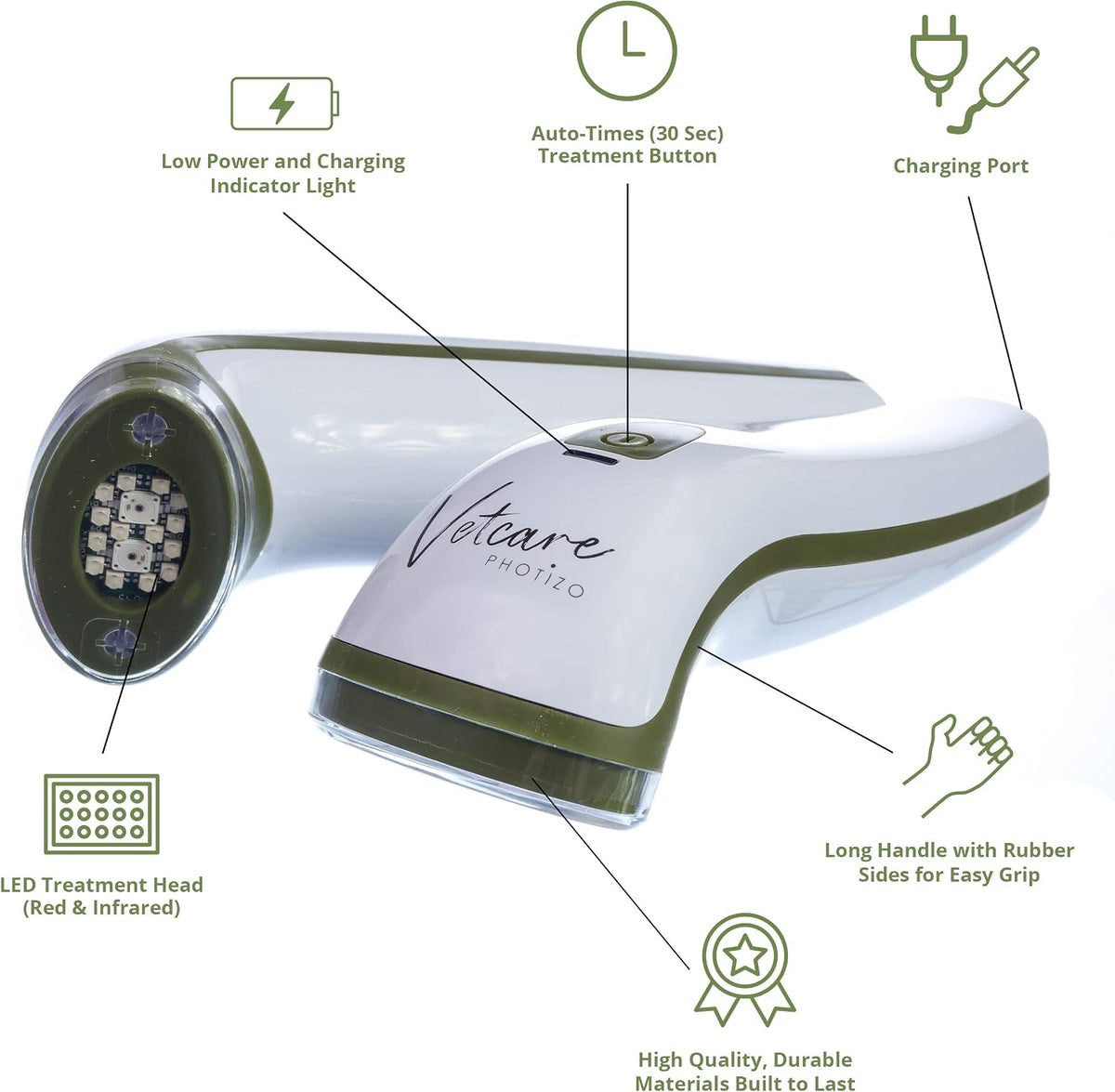 PHOTIZO Vetcare Cold Laser Therapy Device for Dogs and Horses - Effective Red and Infrared Light Therapy for Chronic Pain and Inflammation Relief, for Use on Pets, White
