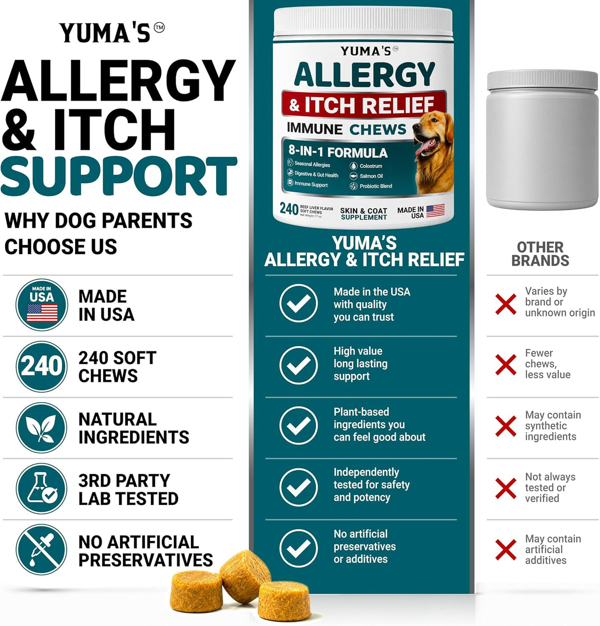 Dog Allergy Relief Chews - 240 Immune Treats, Dog Itching Skin Relief Pills