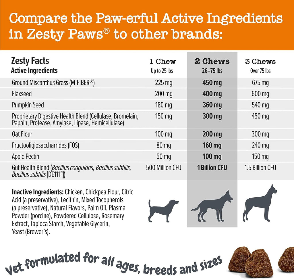 Zesty Paws Probiotics for Dogs - Gut Health Soft Chews, Pumpkin, 90 Ct