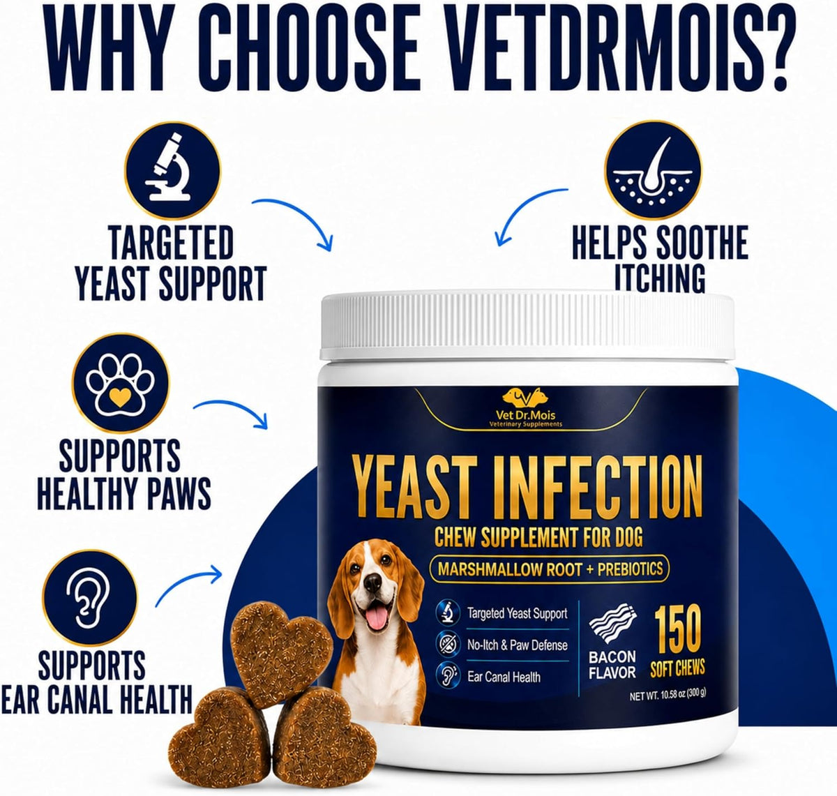 Yeast Infection Treatment for Dogs – Anti Yeast Supplement for Itchy Skin, Itchy Ears, Paw Licking & Odor – Probiotic + Herbal Blend for Gut Balance – Bacon Flavored Dog Chews, 150 Soft Chews