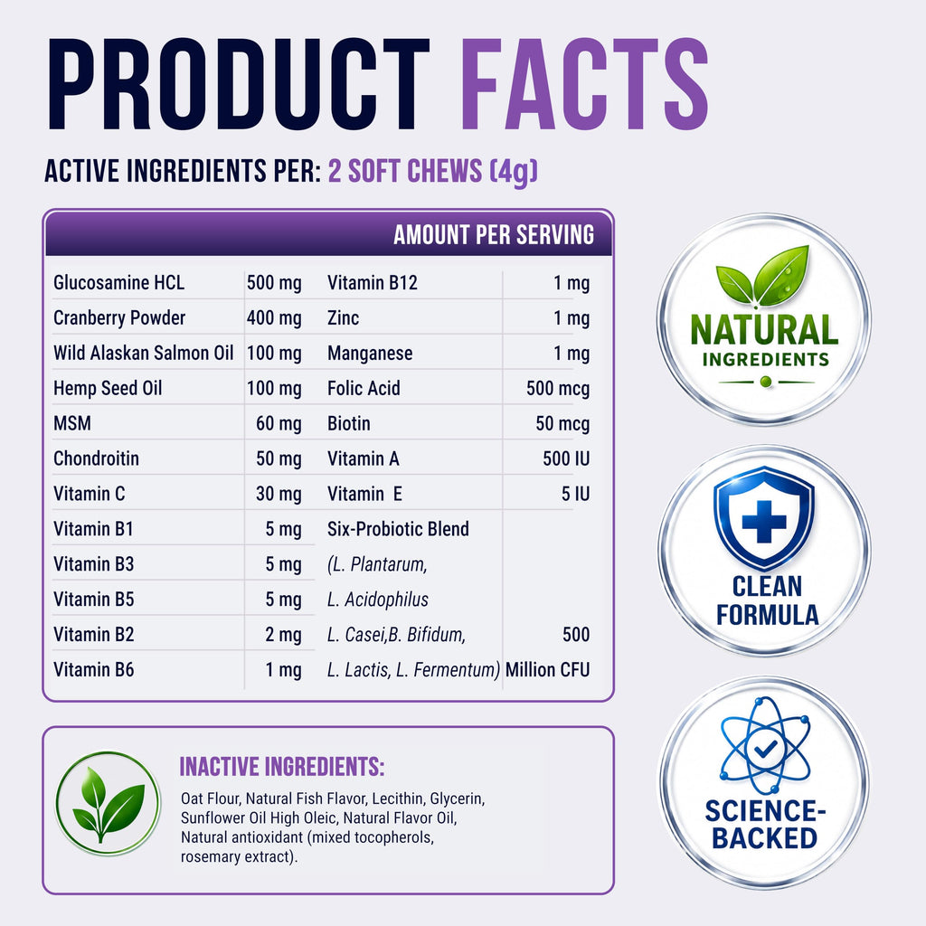 Dog Allergy Relief Chews - Skin Health & Anti-Itch Supplement with Omega-3
