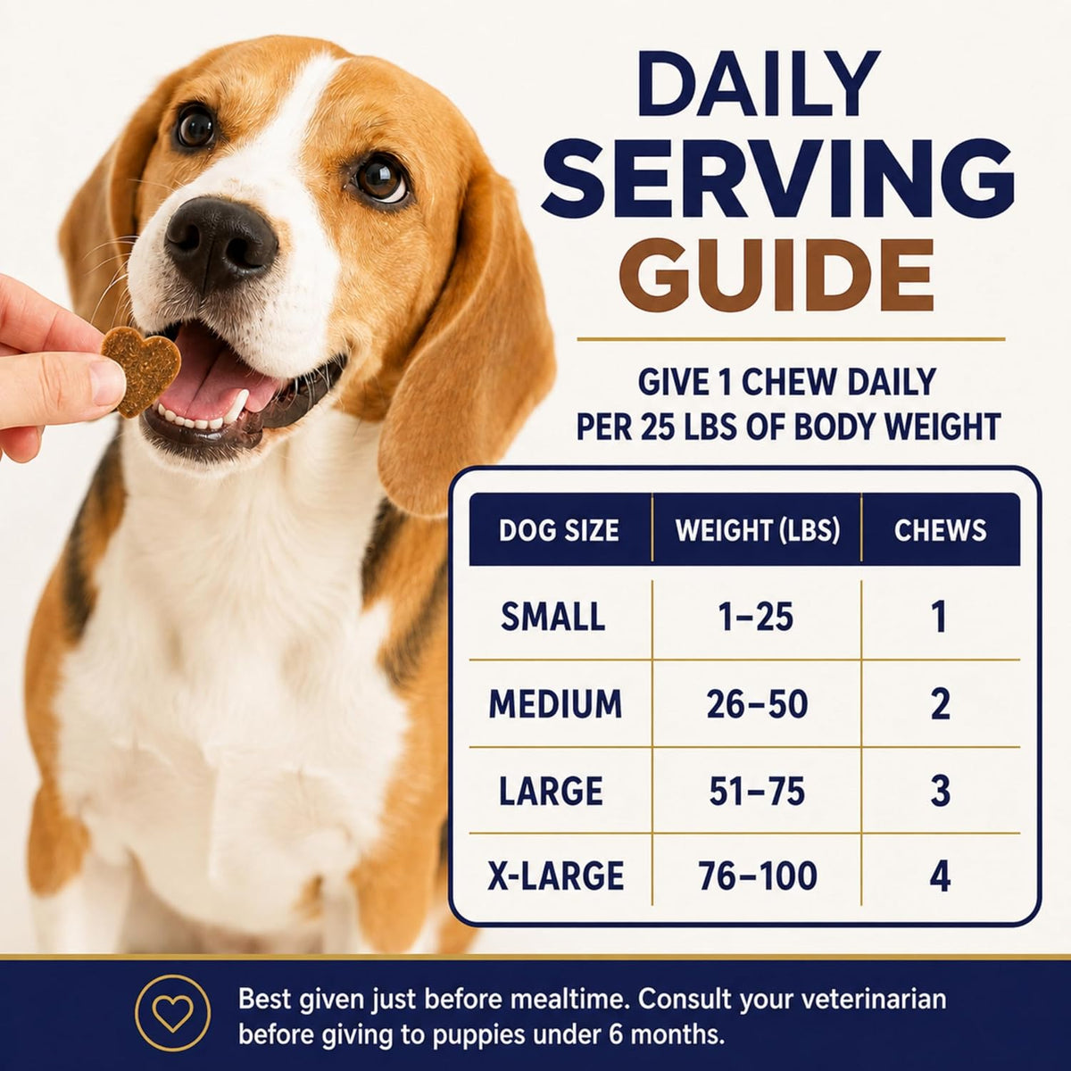 Yeast Infection Treatment for Dogs – Anti Yeast Supplement for Itchy Skin, Itchy Ears, Paw Licking & Odor – Probiotic + Herbal Blend for Gut Balance – Bacon Flavored Dog Chews, 150 Soft Chews
