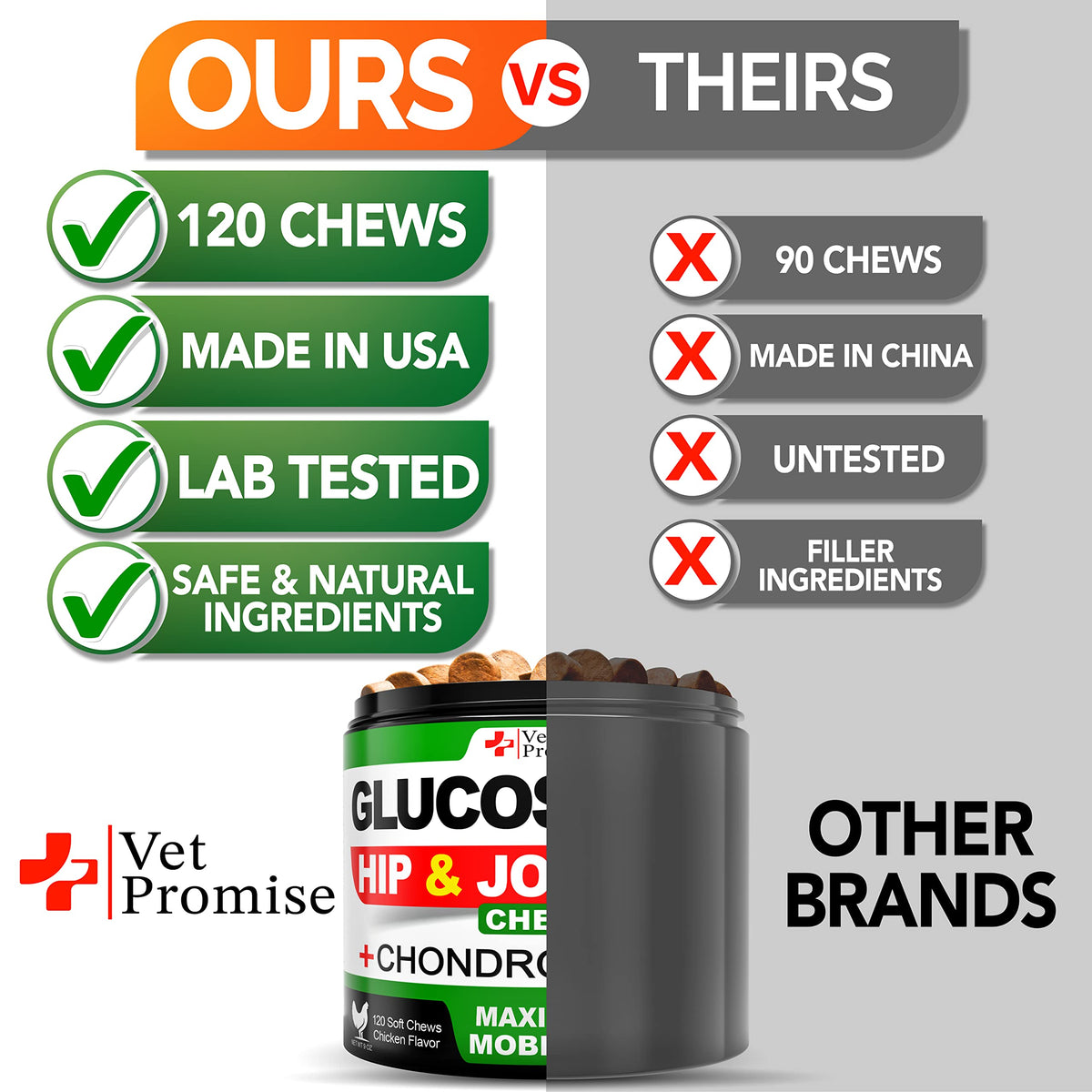 Dog Allergy Relief Chews - Skin Health & Anti-Itch Supplement with Omega-3