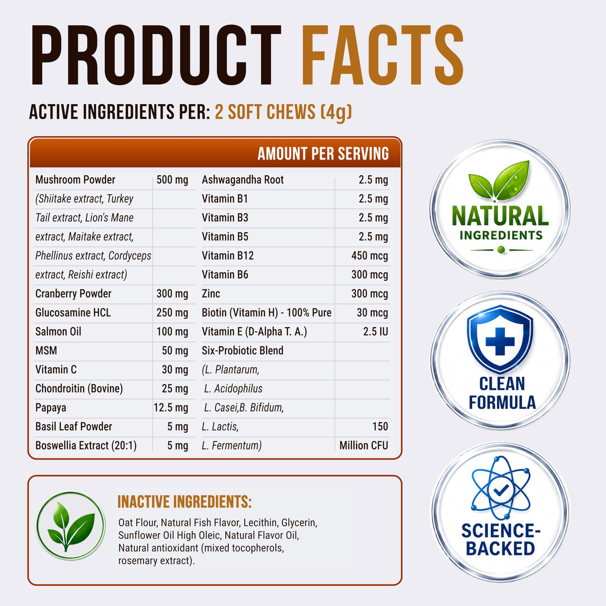 Dog Allergy Relief Chews - Skin Health & Anti-Itch Supplement with Omega-3
